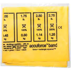 CanDo AccuForce Exercise Band, Yellow, 48"L Band