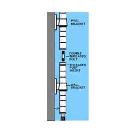 Upright Extension Kit