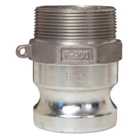 Global Type F Adapters, 3/4 in, Male/Male, Aluminum