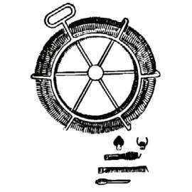 Drain Cleaner Cable Kit, 5/8 in, Substitutes C-7 for C-8, A-35-TW