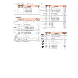 Model K-1000 Rodder Drain Cleaners, 133 rpm, 8 in-24 in Pipe Dia.