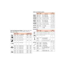 Model K-7500 Drain Cleaners, 200 rpm, 3 in-10 in Pipe Dia.