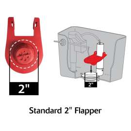 Korky 4030PK Flush Valve Kit, 1.28, 1.6, 3.5 and 5 gpf Flush, Plastic/Rubber, For: 2-Piece Toilet Tanks