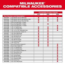 Milwaukee 49-90-1979 Dust Bag, 6 gal Volume, 98.5 % Filter, White, For: 0910-20 M18 Fuel 6 gal Wet/Dry Vacuum