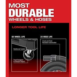 Milwaukee M18 FUEL 0910-20 Wet/Dry Vacuum, 6 gal Vacuum, 87 cfm Air, Cartridge Filter, 18 V
