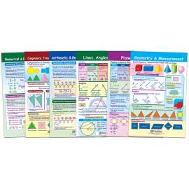 Math Bulletin Board Chart Set, Geometry, Set of 6