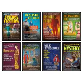 Literary Genres Bulletin Board, 2 Sets