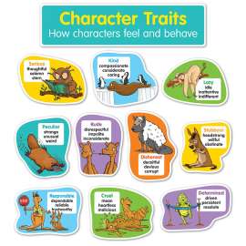 Character Traits Bulletin Board