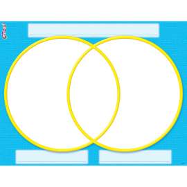 Venn Diagram Wipe-Off Chart, 17" x 22"