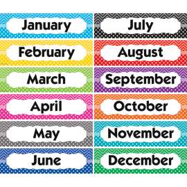 Chevrons and Dots Monthly Headliners
