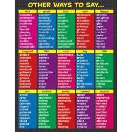 Other Ways to Say Chart
