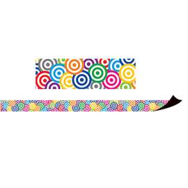 Targets Magnetic Border