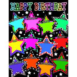 Fancy Stars Happy Birthday Chart