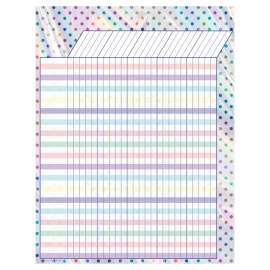 Iridescent Incentive Chart