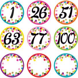 Colorful Vibes Number Cards