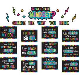 What is Your Mindset? Bulletin Board