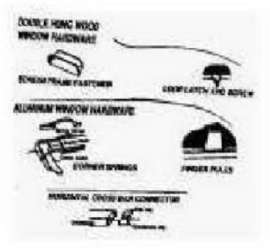 Scr Tite Scr Hardware