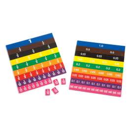 Fraction/Decimal Tiles in Bag