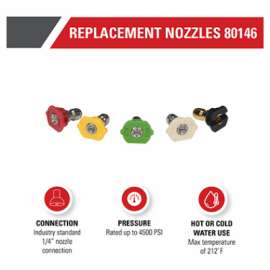 4500PSI QC Nozzle Set