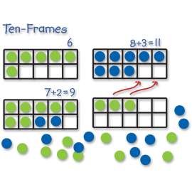 Learning Res. Giant Magnetic Ten-frame Set