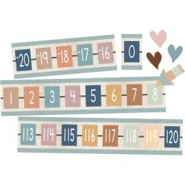 Teacher Created Resources Everyone is Welcome Number Line (-20 to +120) Bulletin Board