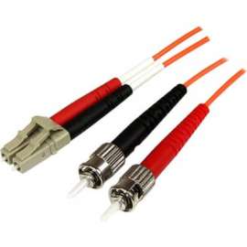 3m Fiber Optic Cable