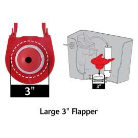 FILL VALVE W/ 3IN FLAPPER KIT