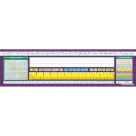 Intermediate Desk Plates, Traditional Cursive