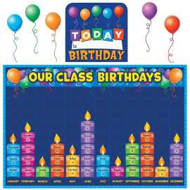 Birthday Graph