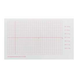 Graphing 3M Post-it Notes, 3" x 5", Trigonometry Grid, Radian, 3 Pads
