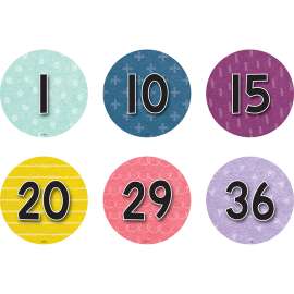 Spot On Floor Markers Oh Happy Day Numbers 1-36, 4", Pack of 36